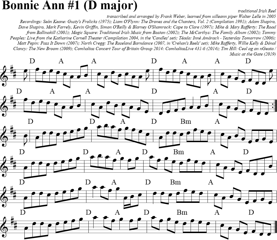 St. Anne's Reel sheet music for guitar solo (PDF)